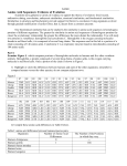 Amino Acid Sequences Evolution