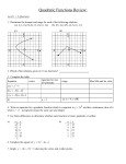 Quadratic Functions Review: