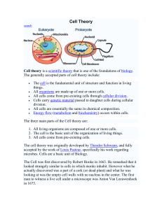 Cell Theory