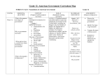 American Government Curriculum Map