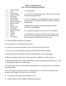 Stellar Astronomy Unit 3 Key Terms and Matching Definitions _____