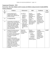 Marking Schedule Economcs 2010 File