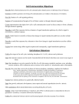 Cell division Objectives