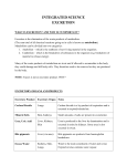 INTEGRATED SCIENCE EXCRETION WHAT IS EXCRETION? AND