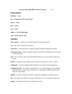 Lexicon of Useful Plate Tectonic Terms v