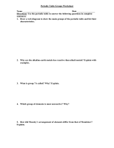 Periodic Table Groups Worksheet