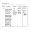 Level 2 Economics (90795) 2011 Assessment Schedule