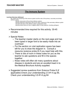 Immune System Notes