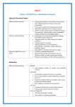 Spring 1 2016 – Year 6 - Radford Semele C Of E Primary School