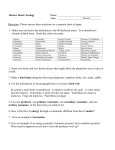 Ecology Test Review Sheet (Chapters 1, 2, and 3)
