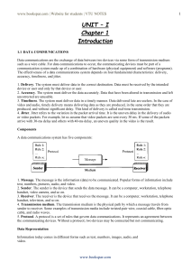 CN1-UNIT1-DATA-COMMUNICATIONS