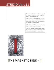 the magnetic field