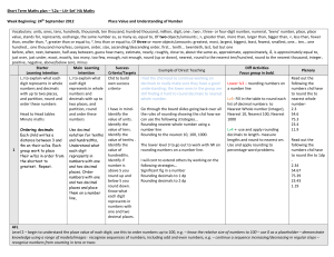 Medium / Short Term Maths plan