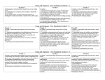 Scope and Sequence K