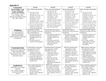 Categories - OISEIntermediateScience