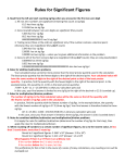 List of Rules for Significant Figures