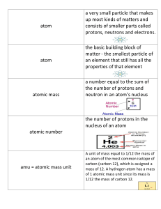atom a very small particle that makes up most kinds of matters and