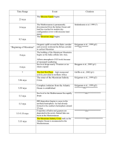 The Messinian Timeline - UMD | Atmospheric and Oceanic