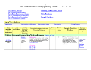 Basic Grammar and Usage RIT 171-180