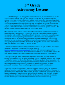 Astronomy Lessons - Duke Mathematics Department
