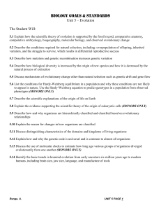 Honors Standards Unit 5 Evolution