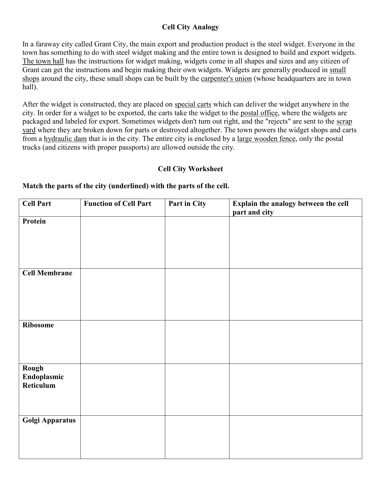 Cell Analogy Worksheet Pertaining To Cell City Analogy Worksheet