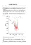 Are Sunspots Disappearing