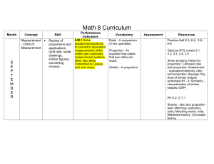 Math 8 Curriculum - GrandIslandMathematics