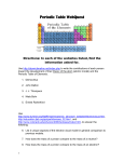 Periodic Table WebQuest