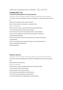 Internal assessment criteria—SL and HL