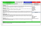 Spelling Games Lesson Plan (Word 56 Kb)