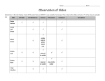 Name: Block: Observation of Slides Slide Cell Wall Cell Membrane