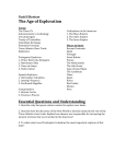 Unit II Review The Age of Exploration Terms The Three G`s