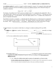 NAME UNIT 7: NOTES: REDOX (PART 1): OXIDATION #`S, An