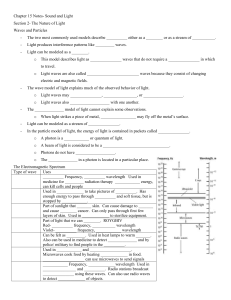 Chapter 15 Notes- Sound and Light