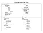 Bio Final Review Vocabulary Sem 1 - Dr. Vernon-