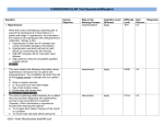 N1120 Test Blueprint