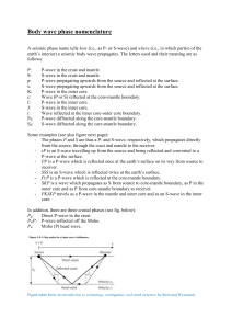 Body wave phase nomenclature