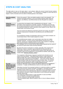 Steps in cost analysis