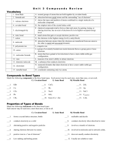 Unit 3 Review (Brinkmann) unit_3_compounds_review1