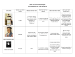 Complete Copy of Explorer Chart