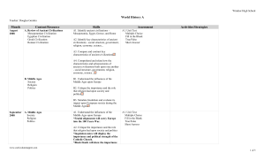 Curriculum Map - Weld RE