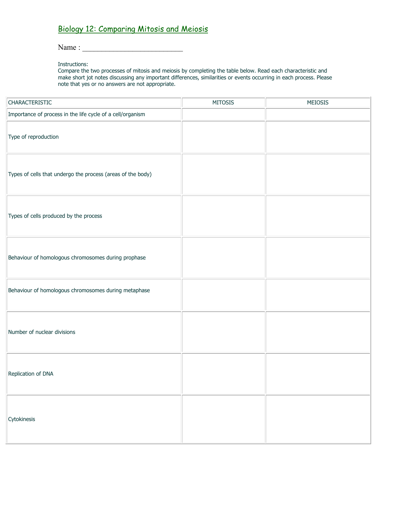 Mitosis Meiosis Comparison Chart