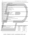 Monday – May 19, 2014 - B Topic: Human Systems Standards: MST