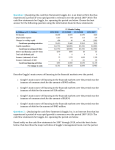 Chapter 11 - Aufinance