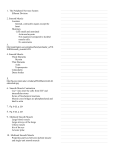 20. Autonomic Nervous System