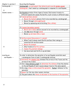 Cornell Notes Template