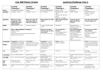 Y3 Curriculum overview - Carr Mill Primary School