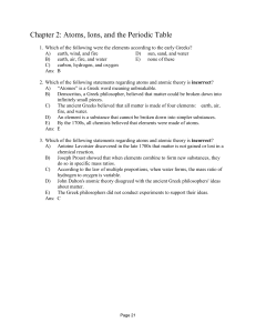 Chapter 2: Atoms, Ions, and the Periodic Table