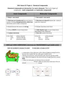 S90 Notes U2 Topic 6 Chemical Compounds